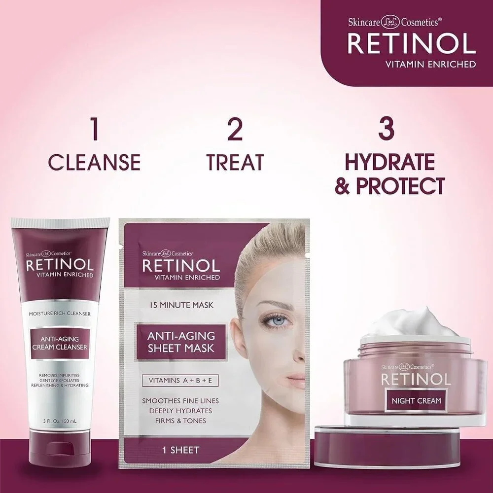 Retinol Night Cream The Original Anti-Aging Retinol For Younger Looking Skin NIB